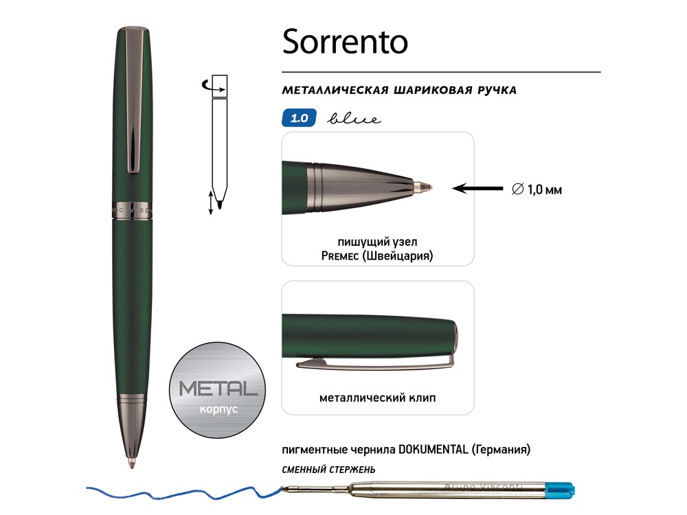 Ручка металлическая шариковая  Sorrento, зеленый матовый-2