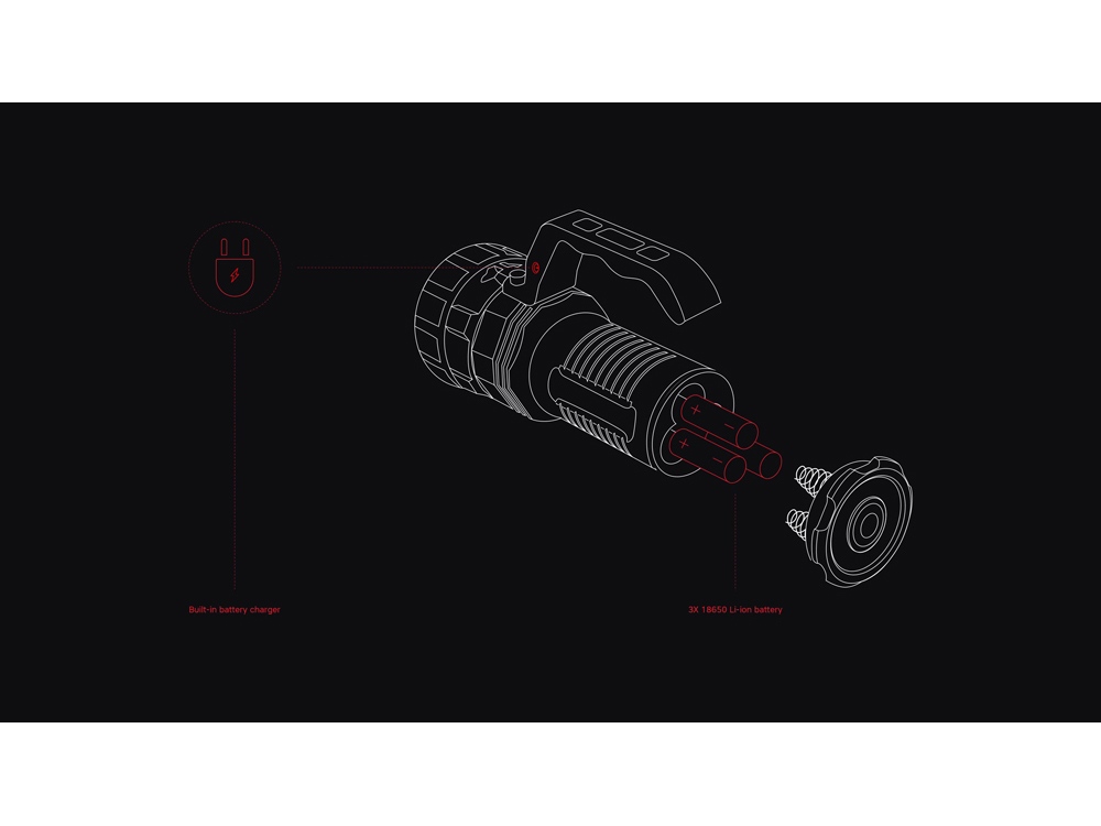 Rombica LED Z5, черный-9