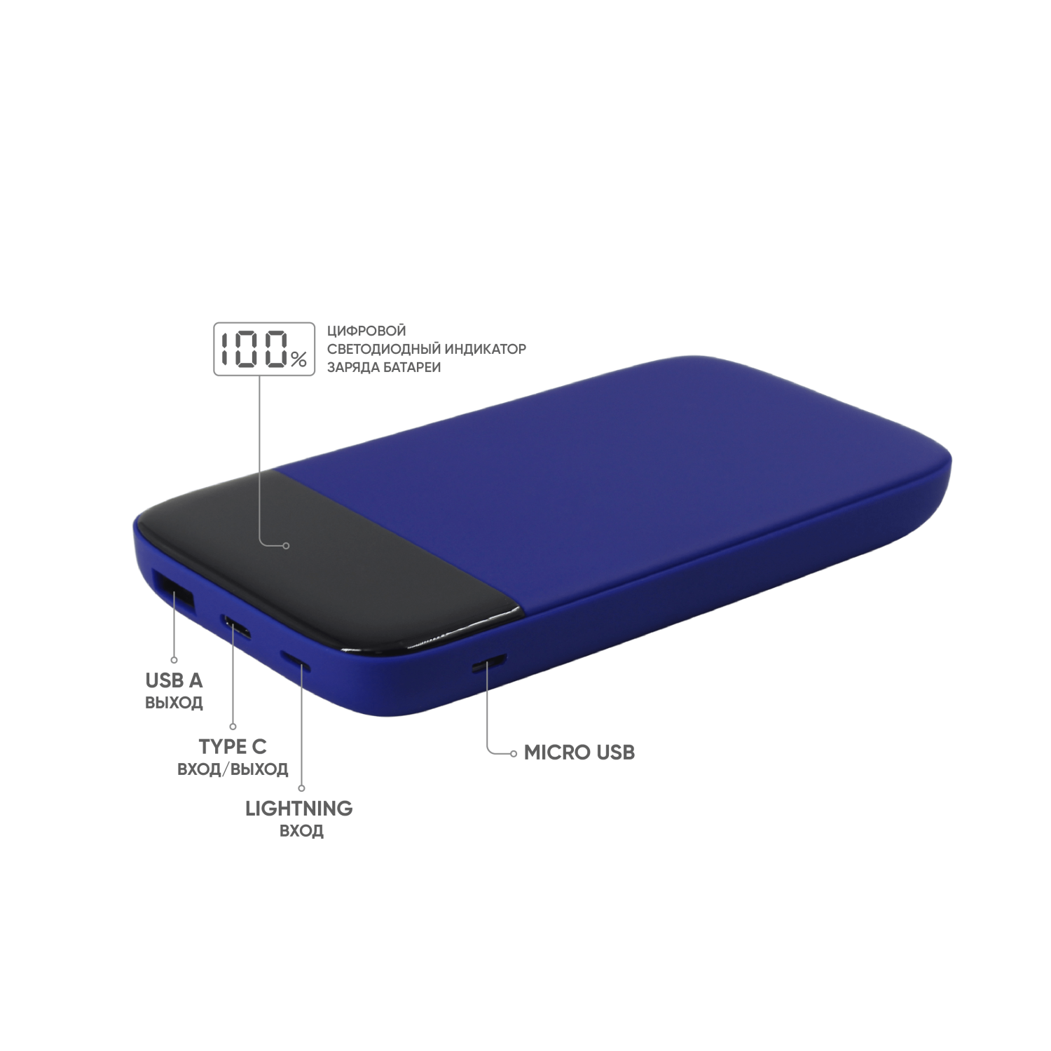 Внешний аккумулятор Bplanner Power 3 ST, софт-тач, 10000 mAh (Синий)-2