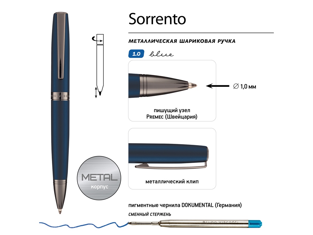Ручка металлическая шариковая Sorrento, синий матовый-2