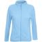 Толстовка женская LADY-FIT MICRO JACKET 250, голубой